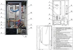 Котел электрический одноконтурный 4кВт Arderia E4 2202208 Котел электрический одноконтурный 4кВт Arderia E4 2202208, 3