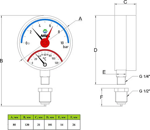 Термоманометр радиальный MVI 80мм 6 бар 120°С ½&quot; RTM.80.12006.04