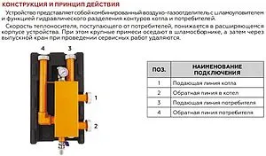 Гидрострелка 3 м³/час до 85 кВт 1½&quot;нг x 1½&quot;нг Rommer RDG-1015-004003, 3