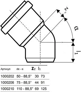 Отвод внутренний бесшумный D=50мм Угол 45° Uponor Decibel 1000201 Отвод внутренний бесшумный D=50мм Угол 45° Uponor Decibel 1000201, 2