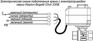 Кран шаровый с электроприводом Neptun Bugatti Click 1" 230В 100037112700 Кран шаровый с электроприводом Neptun Bugatti Click 1" 230В 100037112700, 4