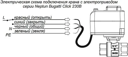 Кран шаровый с электроприводом Neptun Bugatti Click 1&quot; 230В 100037112700