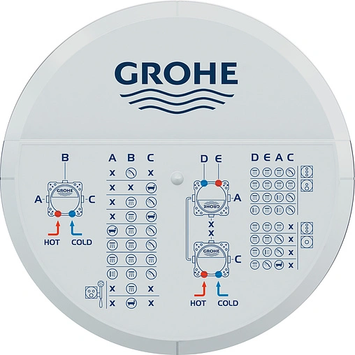 Скрытая часть термостата Grohe Smartbox 35600000