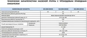 Насосный модуль с 3-х ходовым смесительным клапаном 1½"н х 1"в Stout SDG-0003-002504 с насосом Stout SPC 25/60-180 Насосный модуль с 3-х ходовым смесительным клапаном 1½"н х 1"в Stout SDG-0003-002504 с насосом Stout SPC 25/60-180, 4