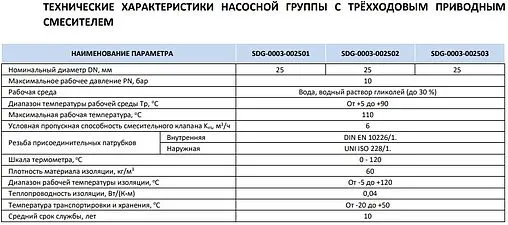 Насосный модуль с 3-х ходовым смесительным клапаном 1½"н х 1"в Stout SDG-0003-002504 с насосом Stout SPC 25/60-180