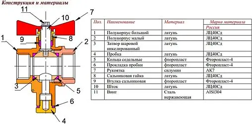 Кран шаровый для подключения датчика температуры ½&quot;в x ½&quot;в Valtec VT.128.GN.04