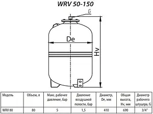 Расширительный бак Uni-Fitt 80л 5 бар WRV80-U, 2