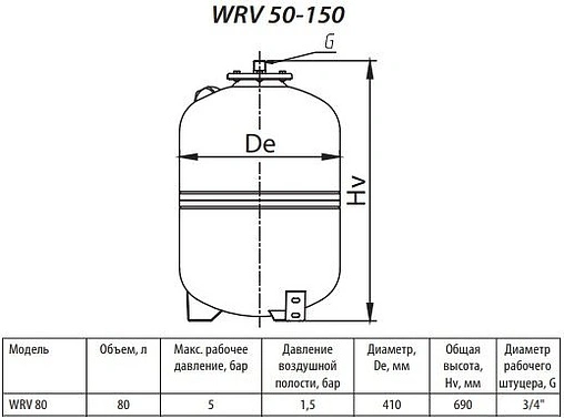 Расширительный бак Uni-Fitt WRV80л 5 бар WRV80-U