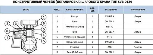 Кран шаровый трехпроходной ½&quot;н x ¾&quot;н x ½&quot;в Stout SVB-0124-123412