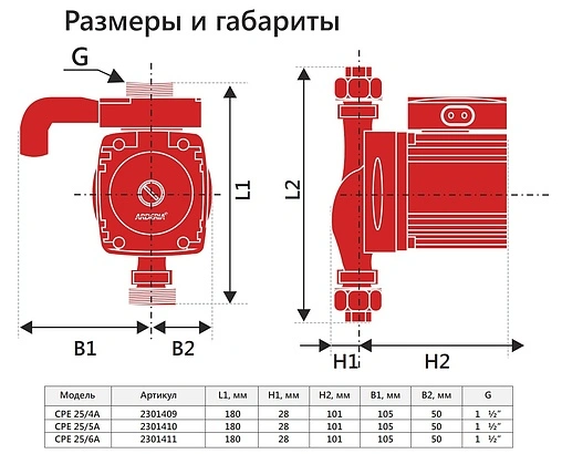 Насос циркуляционный Arderia CPE 25/4A 2301409 Насос циркуляционный Arderia CPE 25/4A 2301409