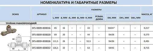 Тройник компрессионный соединительный 20мм x 20мм x 20мм APE 731L 20x20x20