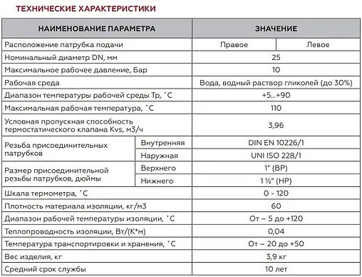 Насосный модуль с 3-х ходовым смесительным клапаном 1½&quot;н х 1&quot;в Rommer RDG-1003-012501 без насоса