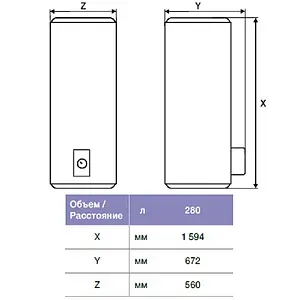 Водонагреватель накопительный электрический Thermex Praktik Floor IRP 280 F 151057 Водонагреватель накопительный электрический Thermex Praktik Floor IRP 280 F 151057, 2