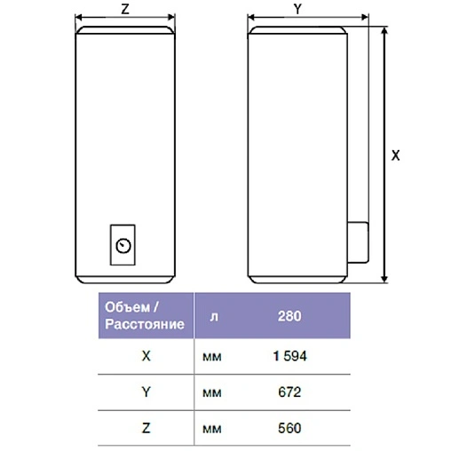 Водонагреватель накопительный электрический Thermex Praktik Floor IRP 280 F 151057