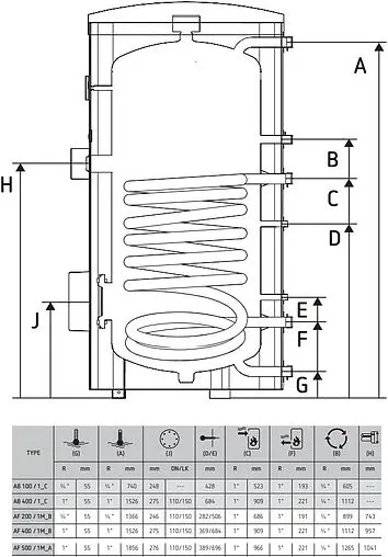 Бойлер косвенного нагрева с возможностью установки ТЭНа Reflex Storatherm Aqua AF 200/1M_B (31 кВт) 7861200