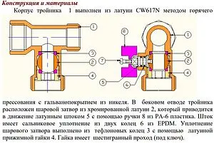 Кран шаровый трехпроходной ½&quot;н x ¾&quot;н x ½&quot;в хром Valtec VT.256.N.04, 3