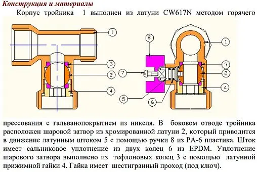 Кран шаровый трехпроходной ½&quot;н x ¾&quot;н x ½&quot;в хром Valtec VT.256.N.04