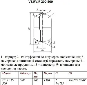 Расширительный бак Valtec 500л 10 бар VT.RV.R.080500, 2