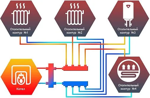 Гидрострелка до 50 кВт 1&quot;н x 1&quot;н Север-R-60(Aisi) 1955001