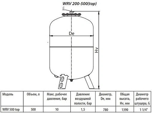 Расширительный бак Uni-Fitt 500л 5 бар WRV500-U