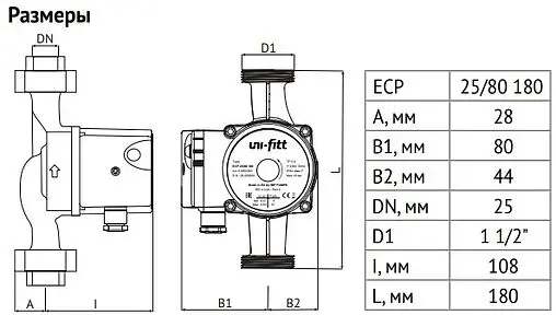 Насос циркуляционный Uni-Fitt ECP 25/80 180 918E2580.R