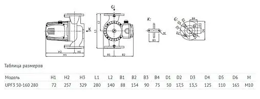 Насос циркуляционный Unipump UPF3 50-160 280 53970