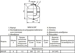 Гидроаккумулятор Wester 8л 10 бар WAV 8P Гидроаккумулятор Wester 8л 10 бар WAV 8P, 2