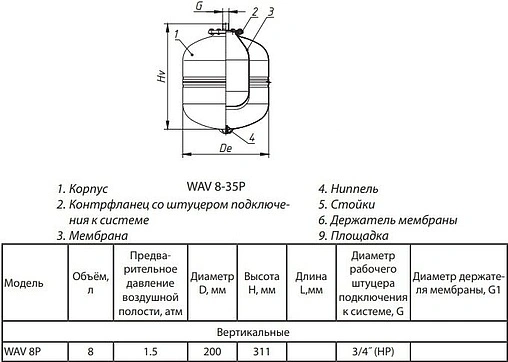 Гидроаккумулятор Wester 8л 10 бар WAV 8P