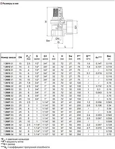 Клапан предохранительный 1&quot; 6 бар Herz 1266703, 2