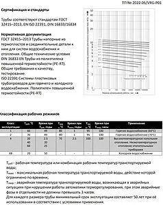 Труба полиэтиленовая VARMEGA 16 x 2.0 мм PE-RT бухта 200м VM30201, 3