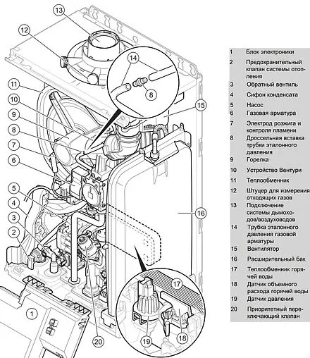Настенный конденсационный газовый котел двухконтурный турбированный 28кВт Vaillant ecoTEC intro VUW 24/28 AS/1-1 (H-RU) 0010026103