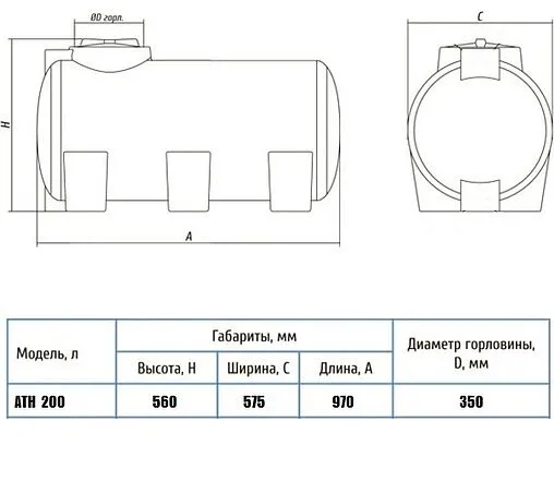 Бак для воды Aquatech ATH 200 W бесцветный ECH(A)ATH-00200W Бак для воды Aquatech ATH 200 W бесцветный ECH(A)ATH-00200W