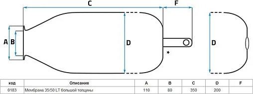 Мембрана для гидроаккумулятора SeFa 35/50 LT-80-110 F0A0183