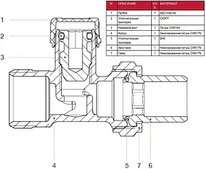 Вентиль запорный прямой ½&quot;к x ½&quot;н Itap 2970012, 3