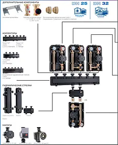Насосный модуль с прямым контуром 1½"н х 1"в Barberi 01G 025 00C с насосом Grundfos UPSO 25-65 180 Насосный модуль с прямым контуром 1½"н х 1"в Barberi 01G 025 00C с насосом Grundfos UPSO 25-65 180, 3