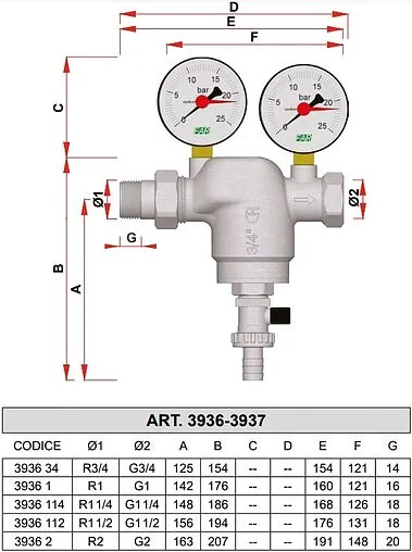 Фильтр тонкой очистки воды ¾&quot;н x ¾&quot;в Far FA 3936 34100