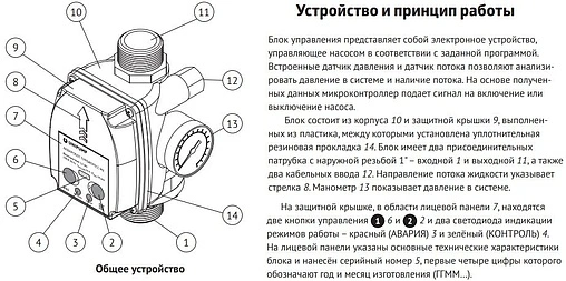 Блок управления насосом UniPump АКВАРОБОТ ТУРБИПРЕСС М2 73463