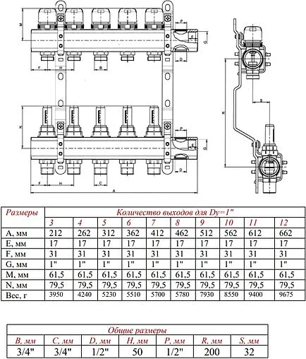 Группа коллекторная с расходомерами 12 отводов 1&quot;в/в x ¾&quot;ек Valtec VTc.596.EMNX.0612