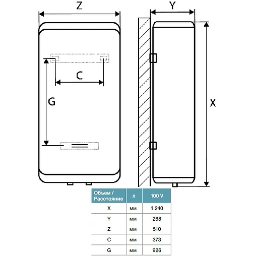 Водонагреватель накопительный электрический Thermex IF 100 V (pro) 151025