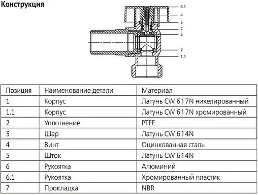Кран шаровый угловой для бытовой техники ½"н x ¾"н Uni-fitt 181C2300