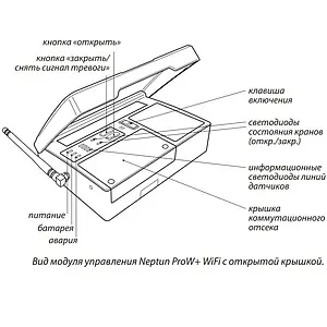 Модуль управления Neptun ProW+ WiFi 2163782, 3