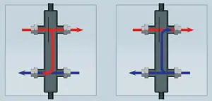 Гидрострелка 2.1 м³/час до 50 кВт 1"нг x 1"нг Far FA 2161 1 Гидрострелка 2.1 м³/час до 50 кВт 1"нг x 1"нг Far FA 2161 1, 3