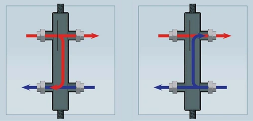 Гидрострелка 2.1 м³/час до 50 кВт 1&quot;нг x 1&quot;нг Far FA 2161 1