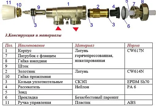 Инжекторный узел для подключения радиатора ¾&quot;ек x ½&quot;н / зонд Valtec VT.025.N.E04050