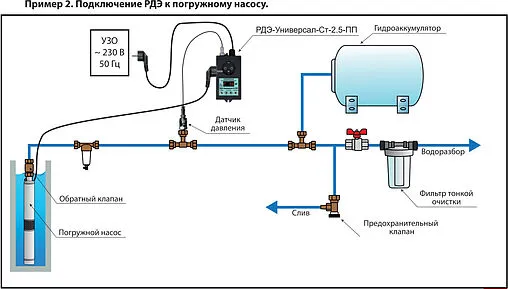 Реле давления воды электронное Extra Акваконтроль РДЭ-Универсал-Ст-2.5-ПП 1731121100