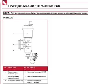 Узел концевой для коллектора 1&quot;н Itap 4890100A, 3