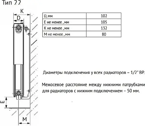 Радиатор стальной панельный Uni-Fitt Ventil тип 22 300 x 1100 мм 922V3110