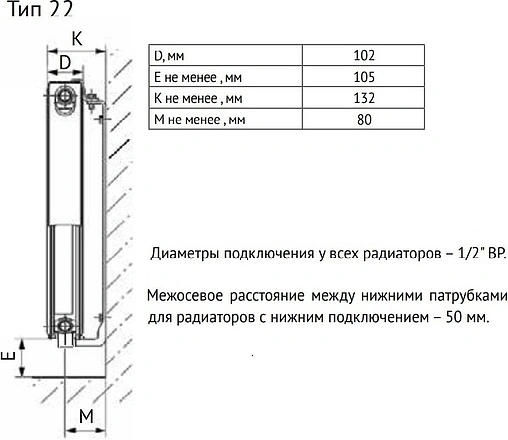 Радиатор стальной панельный Uni-Fitt Ventil тип 22 300 x 1200 мм 922V3120