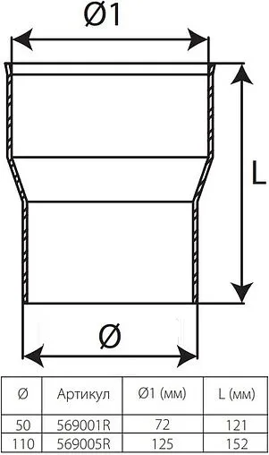 Переход на чугунную трубу внутренний D=125x110мм Sinikon 569005.R Переход на чугунную трубу внутренний D=125x110мм Sinikon 569005.R