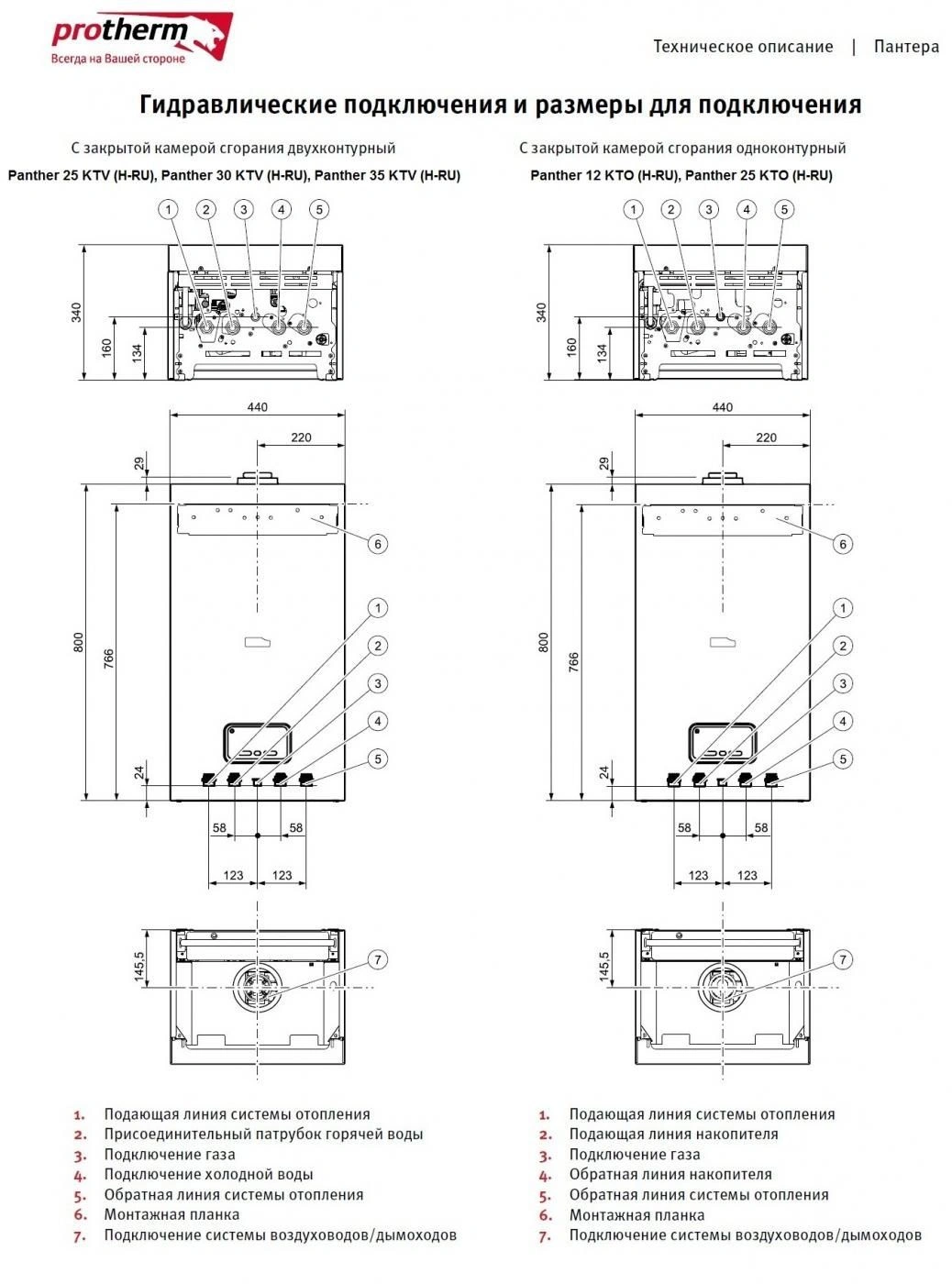 Настенный газовый котел двухконтурный турбированный 35кВт Protherm Пантера 35 KTV 0010015247 Настенный газовый котел двухконтурный турбированный 35кВт Protherm Пантера 35 KTV 0010015247